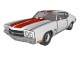 1970 Chevrolet Chevelle free 3D model