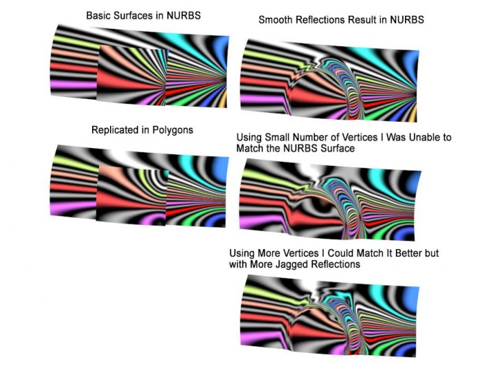 NURBS vs polygonal mesh reflections comparison