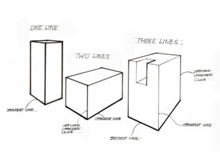 Line Weight Importance in Product Sketching